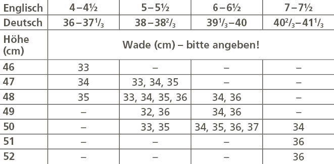 Größentabelle &ndash; 