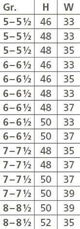 Größentabelle &ndash; 