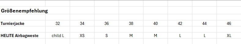 Größentabelle &ndash; 