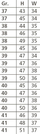 Größentabelle &ndash; 