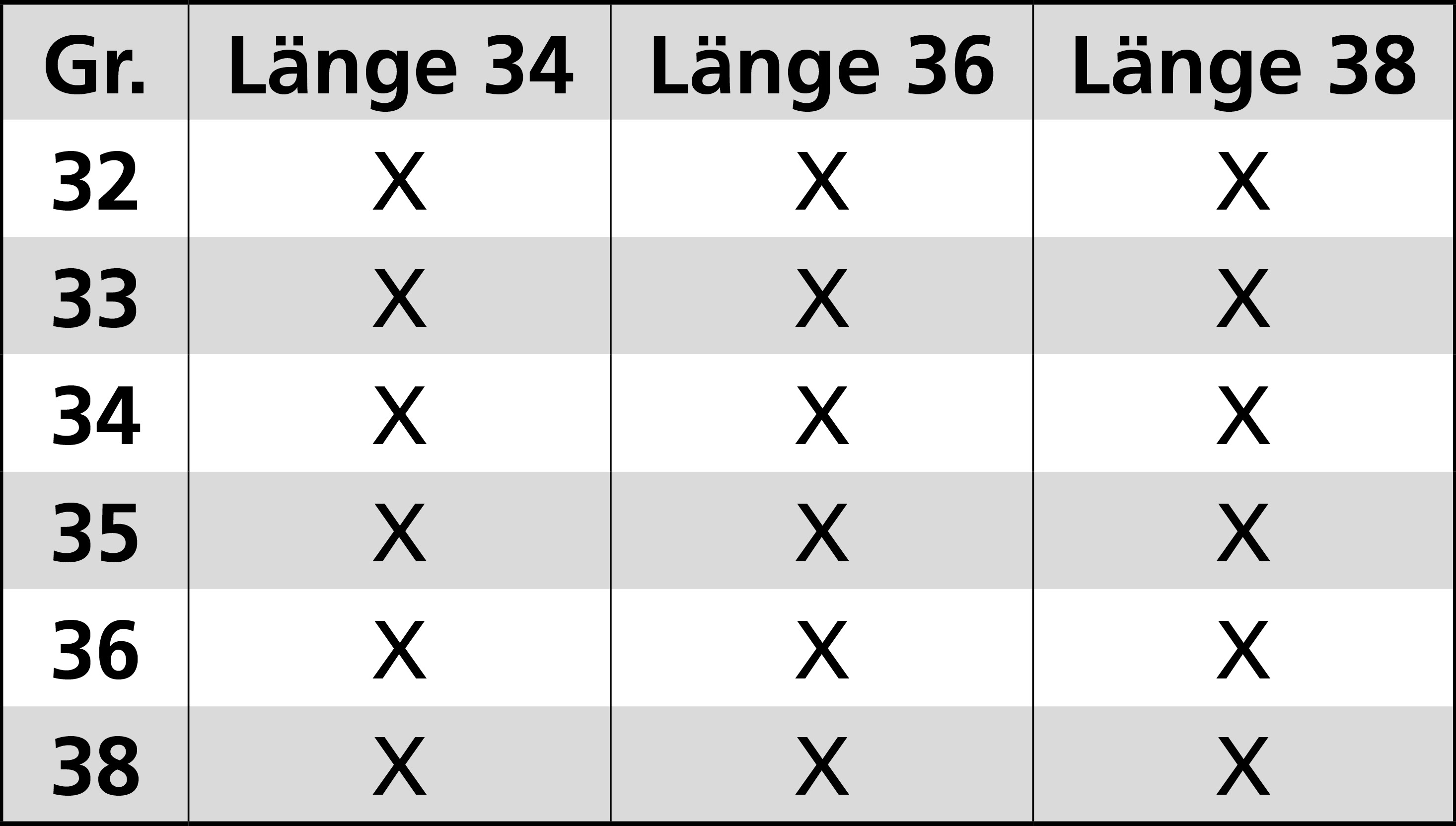 Größentabelle &ndash; 