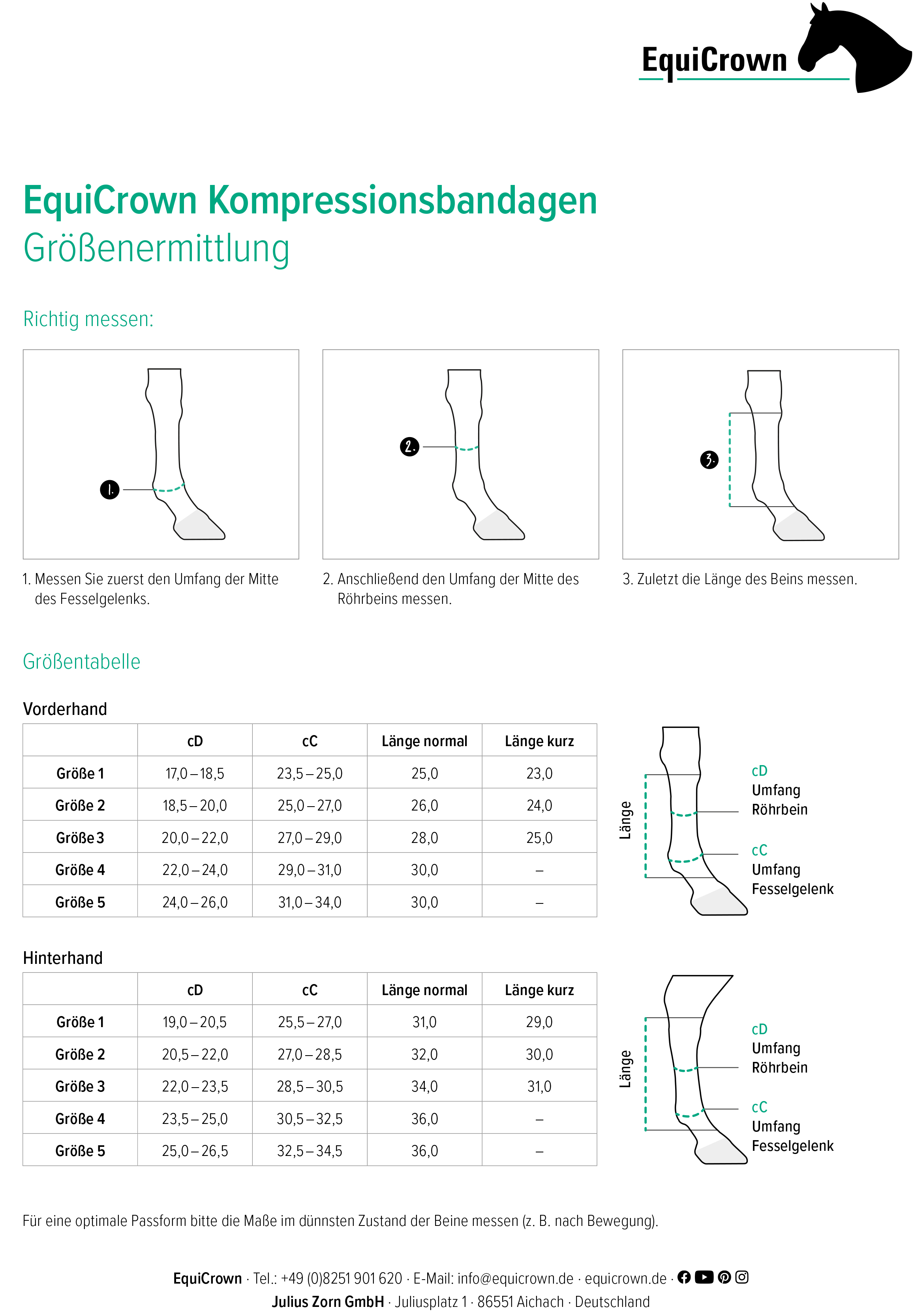 Größentabelle &ndash; 