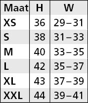 Matentabel - Reitletten