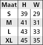 Matentabel - Mini-Chaps