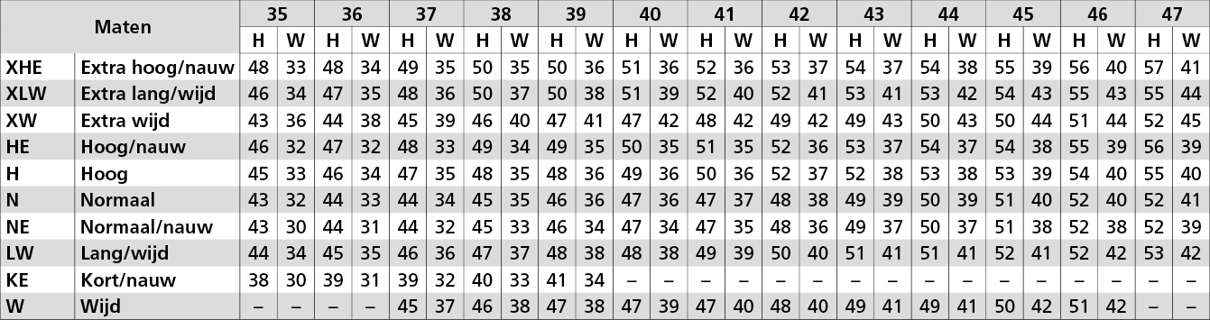 Matentabel - Loesdau Reitstiefel Porto Jump Soft