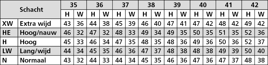 Matentabel - Loesdau Reitstiefel Porto Jump Soft